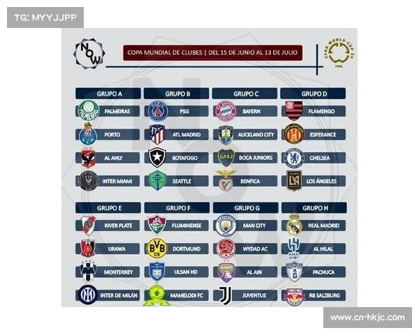 2025年国际足联俱乐部世界杯参赛队伍和赛程全面揭晓 各队争夺全球最强荣耀 2025年国际足联俱乐部世界杯参赛队伍和赛程全面揭晓 各队争夺全球最强荣耀