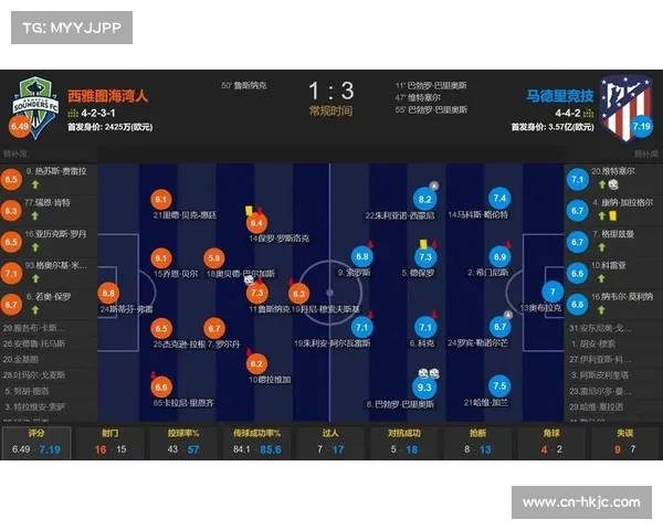 世俱杯小组赛首轮综述波尔图进球精彩马德里竞技首战告捷